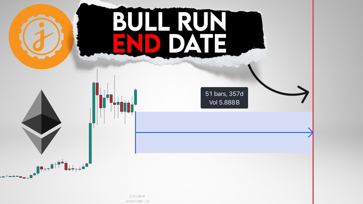 $Jasmy / $Eth chart + potential end of bull run date! 🟥 Watch FULL video now🟥 youtu.be/GDNPPAFKH2Y #BULLRUN24 #jasmy