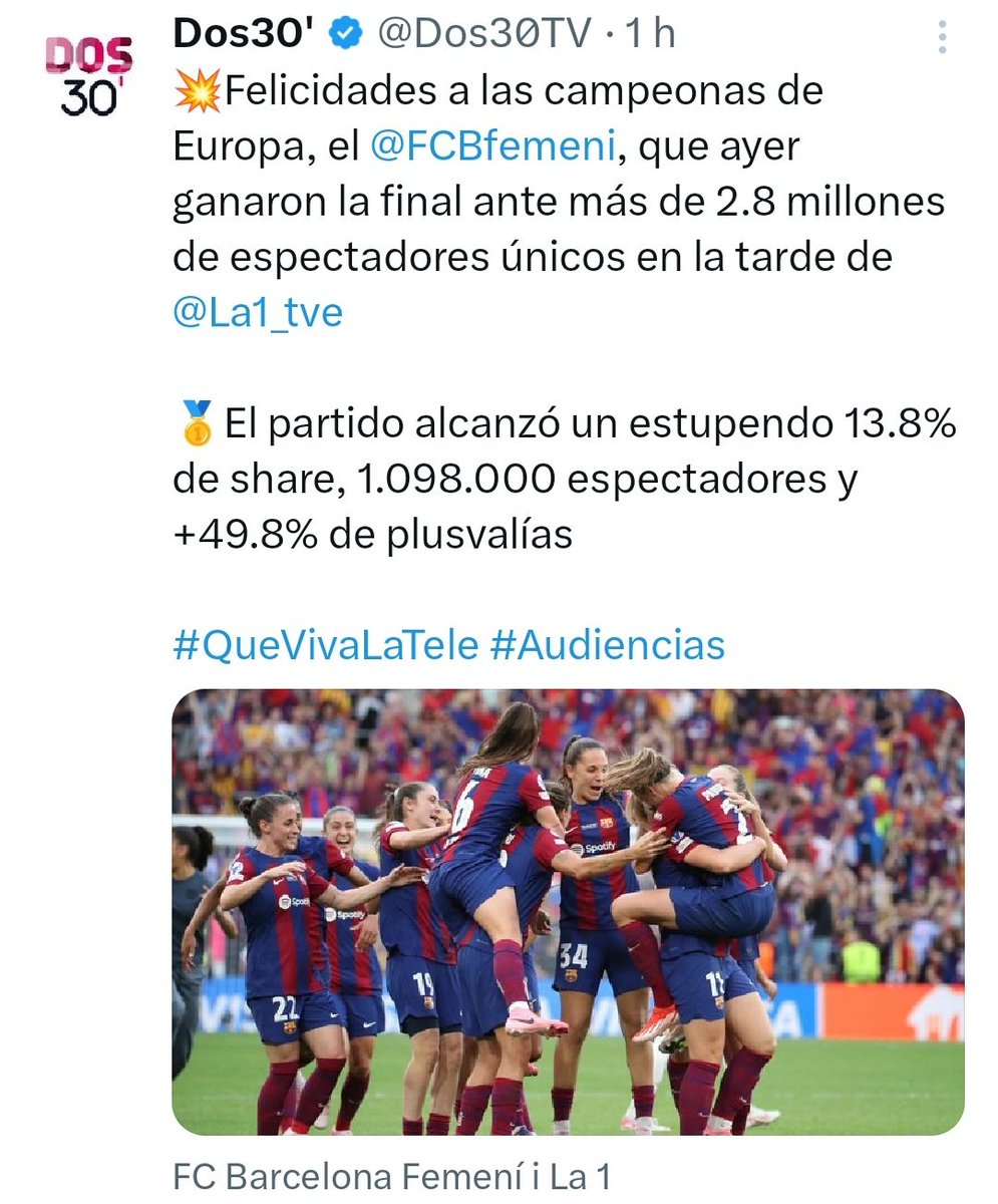 A TV3, la final de la Champions femenina, un 35,9% de share. UNA ANIMALADA. A TVE, un fantàstic 13'8%. A San Mamés, 53.000 espectadors. Ple La neurona dels primats com en Cèsar és a punt de fer un tro.