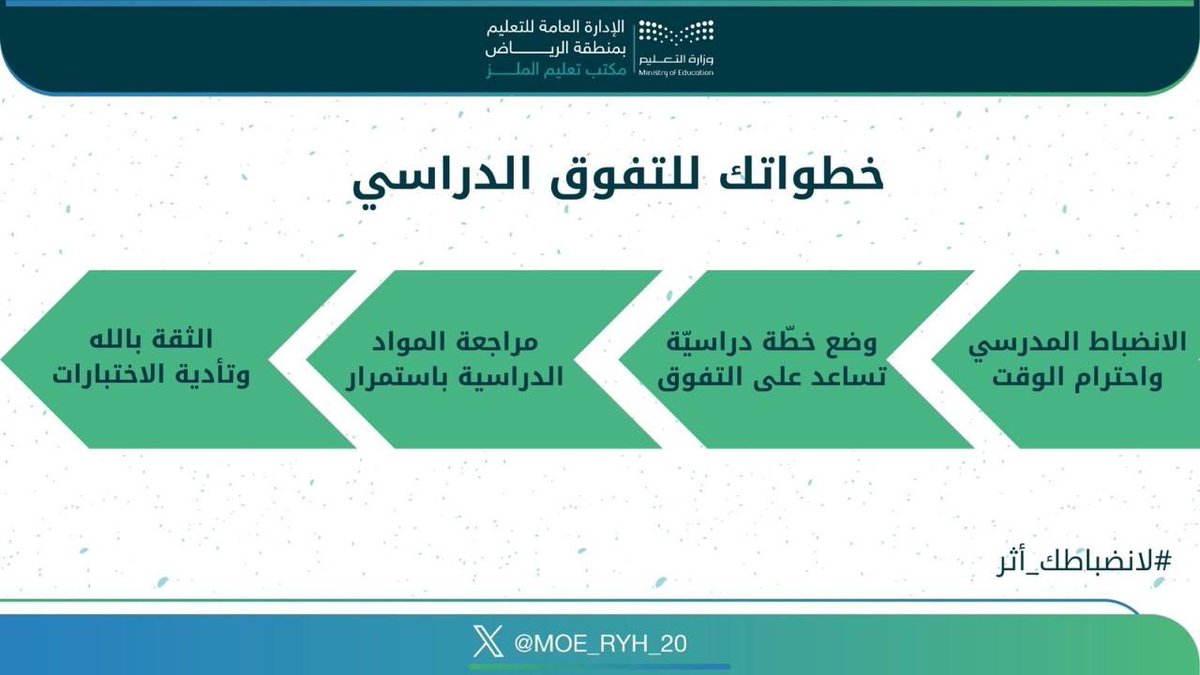 #إضاءة |

عزيزي الطالب عزيزتي الطالبة .. في رحلتك الدراسية نحو النجاح والتفوق  هذه خطوات هامة نحو هدفك.

#مكتب_تعليم_الملز 
#تعليم_الرياض