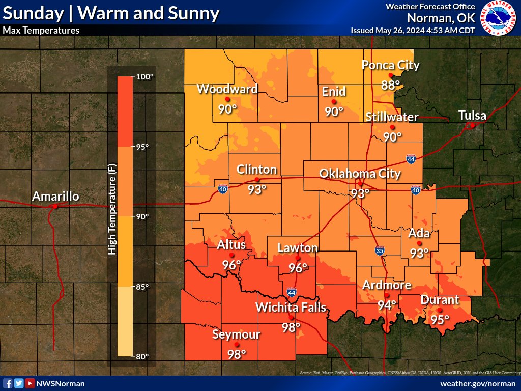 The next few days will be warm and sunny with highs in the 80s / 90s, giving us a brief break from the stormy weather. Next chance for rain will be Tuesday. #okwx #texomawx