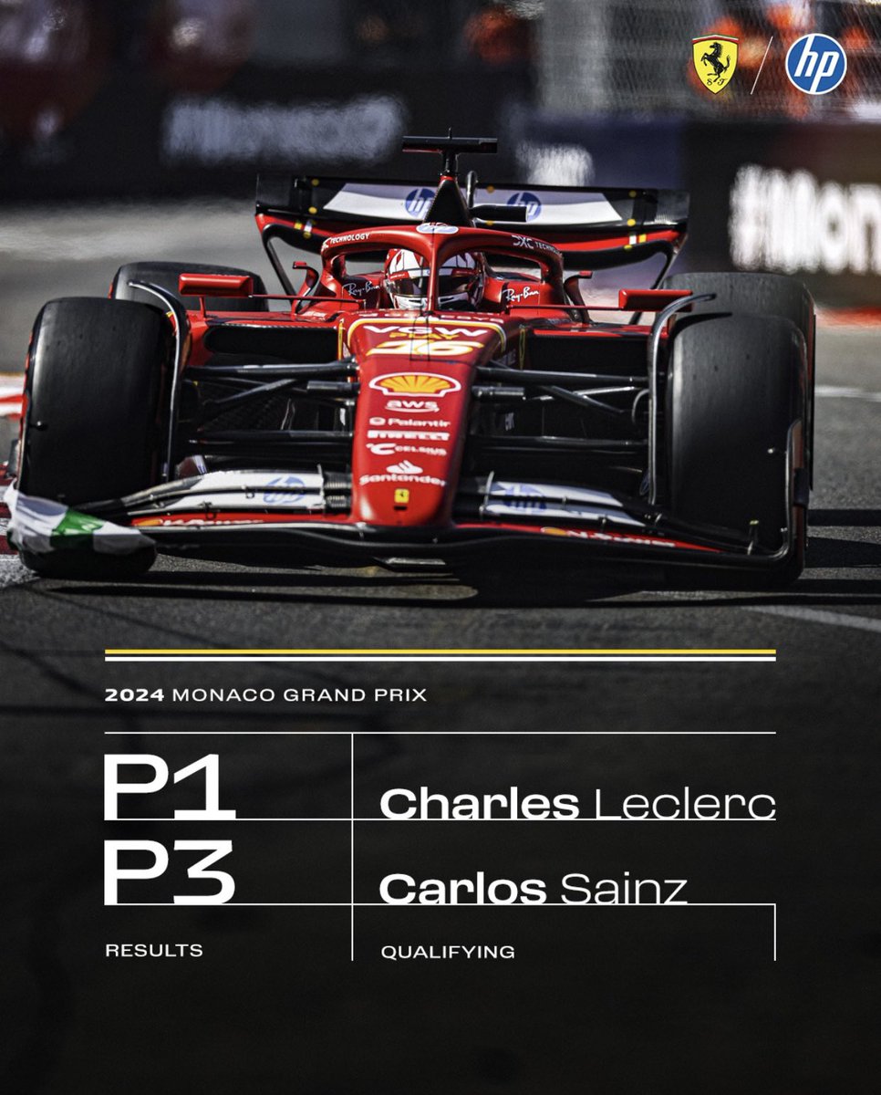 ᅠ

ᅠᅠ

ᅠ

      „  𝘳𝘦𝘴𝘶𝘭𝘵𝘴 𝘲𝘶𝘢𝘭𝘪𝘧𝘺𝘪𝘯𝘨 :   
         🔴🇲🇨     CL 16 : P1.   CS 55 : P3. 
                           1:10.270        1:10.518

ᅠᅠ

ᅠ

ᅠᅠ