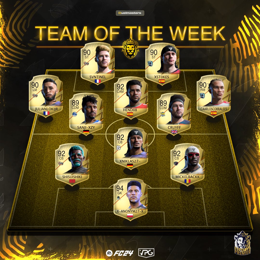 👥Team of the week! 📊Standings 🗓️Week Five 🏆@VPGEurope Esports Premier 1: @PoiseGaming_ 🇵🇹 2: @TeamGMask 🇪🇸 3: @SAFProlific @SAF_gg 🏴󠁧󠁢󠁥󠁮󠁧󠁿 4: @FBespor 🇹🇷 5: @DIGITALSportsGG 🇩🇪 6: @FGFIFA_ @Noctem_Esports 🏴󠁧󠁢󠁥󠁮󠁧󠁿 7: @VOLTBurkheim 🇩🇪 8: @ThunderAuk 🇫🇷 9: @FlairVPG 🇫🇷 10: