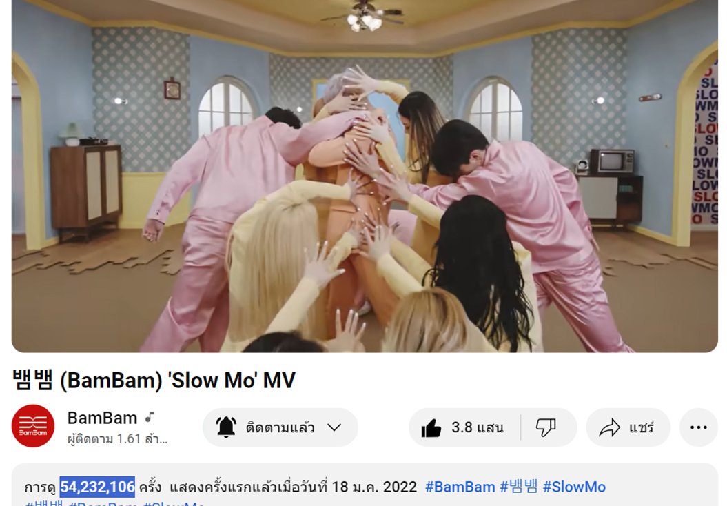 TeamYouTubeBB's tweet image. 260524 BamBam MV Update บน YT 22.00Th #YTBBStreamingTime 

#SourandSweet 45.273M เพิ่ม +5.45K🔻
#SlowMo 54.232M เพิ่ม +3.61K🔻
#WhoAreYou 39.741M เพิ่ม +2.11K🔻🎯40M 
#riBBon 72.593M เพิ่ม +6.02K🔻🎯100M
วันอาทิตย์ใกล้สิ้นเดือน ไปต่อพร้อมกัน(ต์)

 #BamBam @BamBam1A @BAMBAMxABYSS
