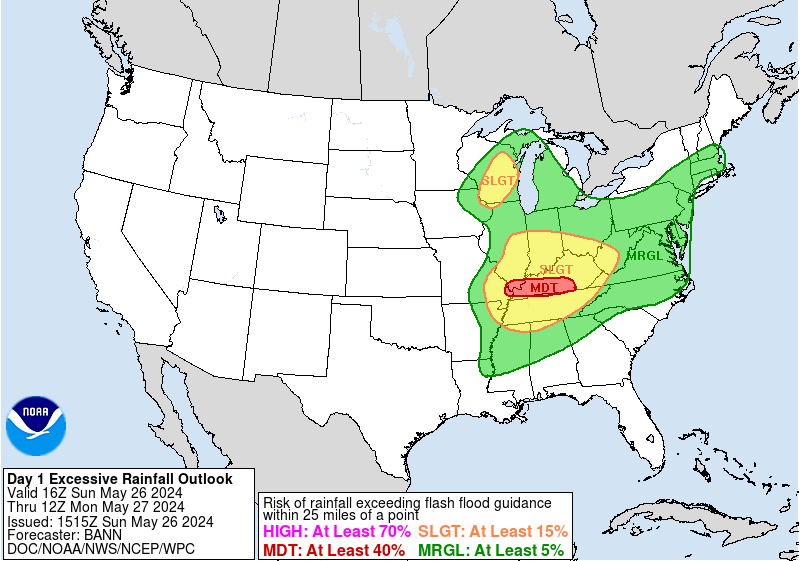 LimWeather's tweet photo. D1
MDT Risk in part of #Kentucky,#Illinois,#Missouri,#Tennessee esp #Bowlinggreen,#Elizabethtown,#Paducah,#MayfieldKy,#Hopkinsville,#Madisonville,#Gallatin,#Clarksville,#CapeGirardeau,#Sikeston,#Carbondale
#Wxtwitter #SevereWx #KYwx #TNwx #FlashFlood #ILwx #MOwx #DixieAlley https://t.co/kZgw2EiY7z