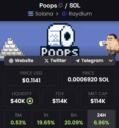 POOPSGo's tweet photo. $POOPS' new Dexscreener info is now live! Things are firing up fam, hurry if you want to get in before we poop to the moon! 🚀 https://t.co/jGkWC2caZ4