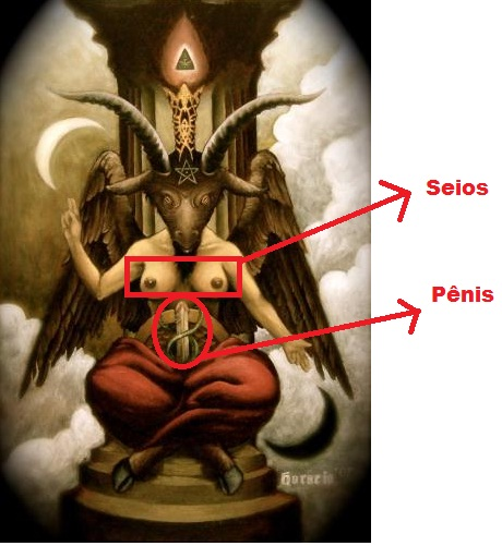 ¿Y por qué quieren eliminar el par de cromosomas 23 el que define el sexo? Porque ellos adoran a baphomet, su dios andrógino, con testículos y mamas. Por eso el alocado impulso por insertar la ideología de género, en los currículos escolares. No es tanto por el género, sino