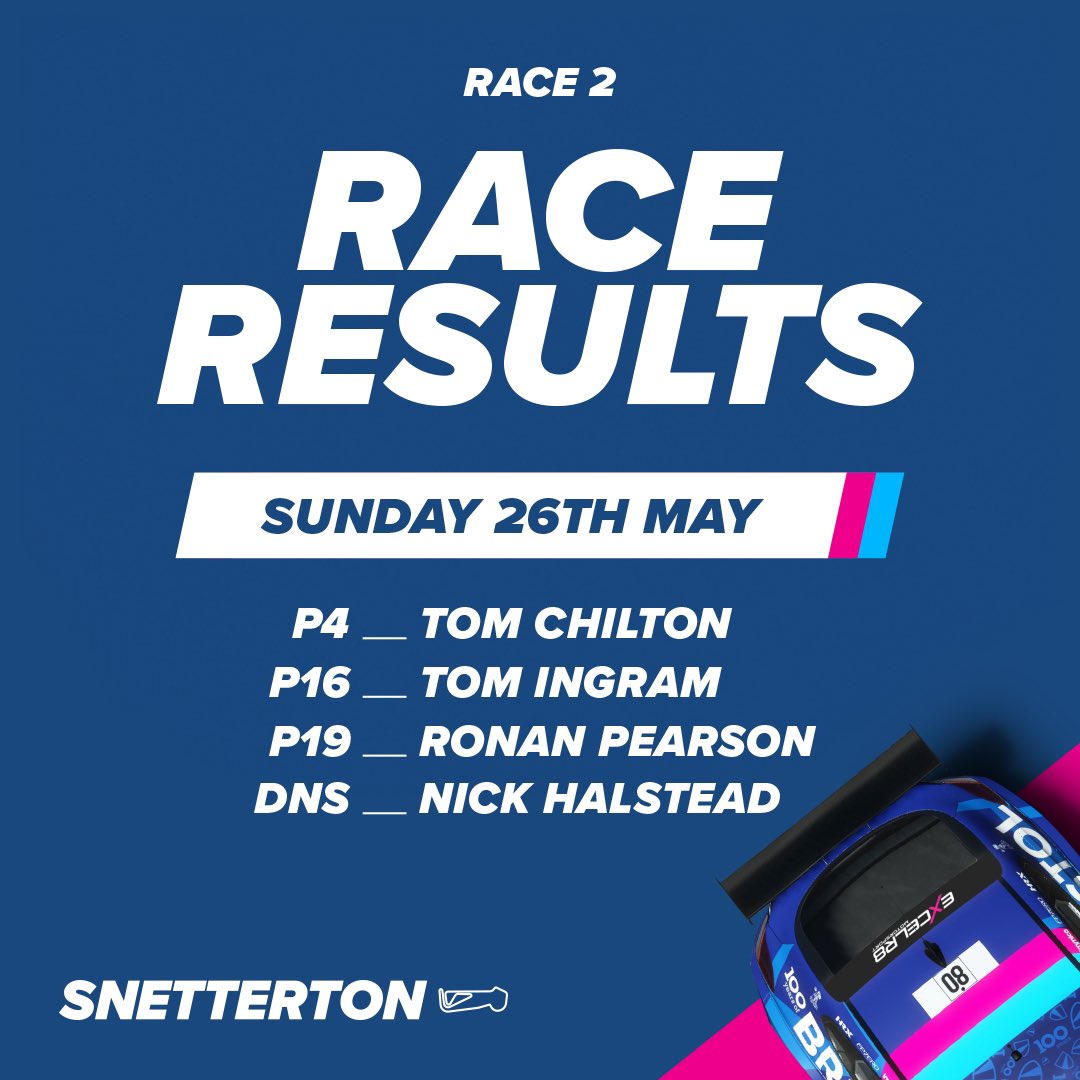 Race Two Results 🏁 #Snetterton #BTCC #EXCELR8Motorsport #BristolStreetMotors #MacklinMotors @BristolStMotors @MacklinMotors