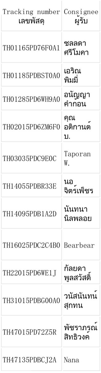 ppkkshop's tweet photo. 📦 TRACKING NUMBER 
+ ขนส่ง: Flash express
+ ติดตามสถานะ: https://t.co/a3Uh4rPkQp
+ เสิร์จแล้วไม่พบเลขแจ้งทาง dm

#trackingppkk

@whatdoyousayyy
@yenkksmile
@NNINNNIL_20
@anto_ploy
@___berrybori
@Natnan151
@ynanamihh1
@M3GG0T
@bearberler
@howcutekormor https://t.co/CXEi28fVko