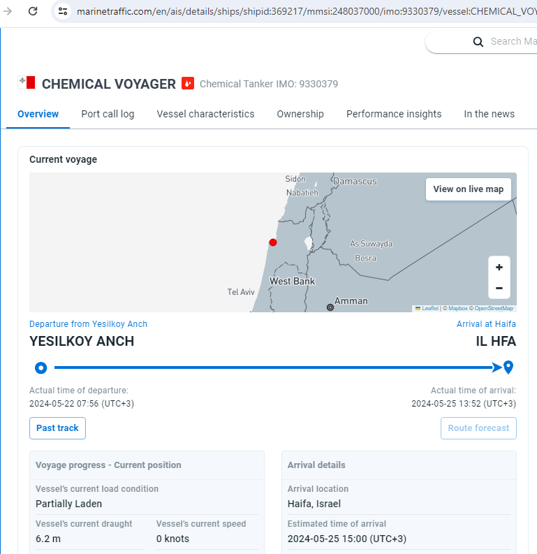 metcihan's tweet photo. şu an bir belgesel çekimindeyim. türkiye-israil ticari gemi trafiğine bakmamı istediler. en azından resmi kayıtlarda artık ticaret kalmadığını düşünüyordum. yanılmışım. örneğin, 4 gün önce yeşilköy'den kalkan ve petrol, yakıt ya da kimyasal taşıyan tanker dün hayfa'ya ulaşmış. https://t.co/FkSZK7LE3e