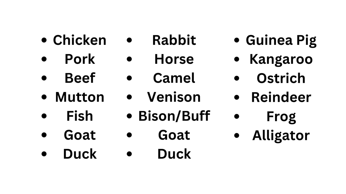 Top 20 most consumed animals. What have you eaten that's not on the list? I'll start with Rattlesnake!