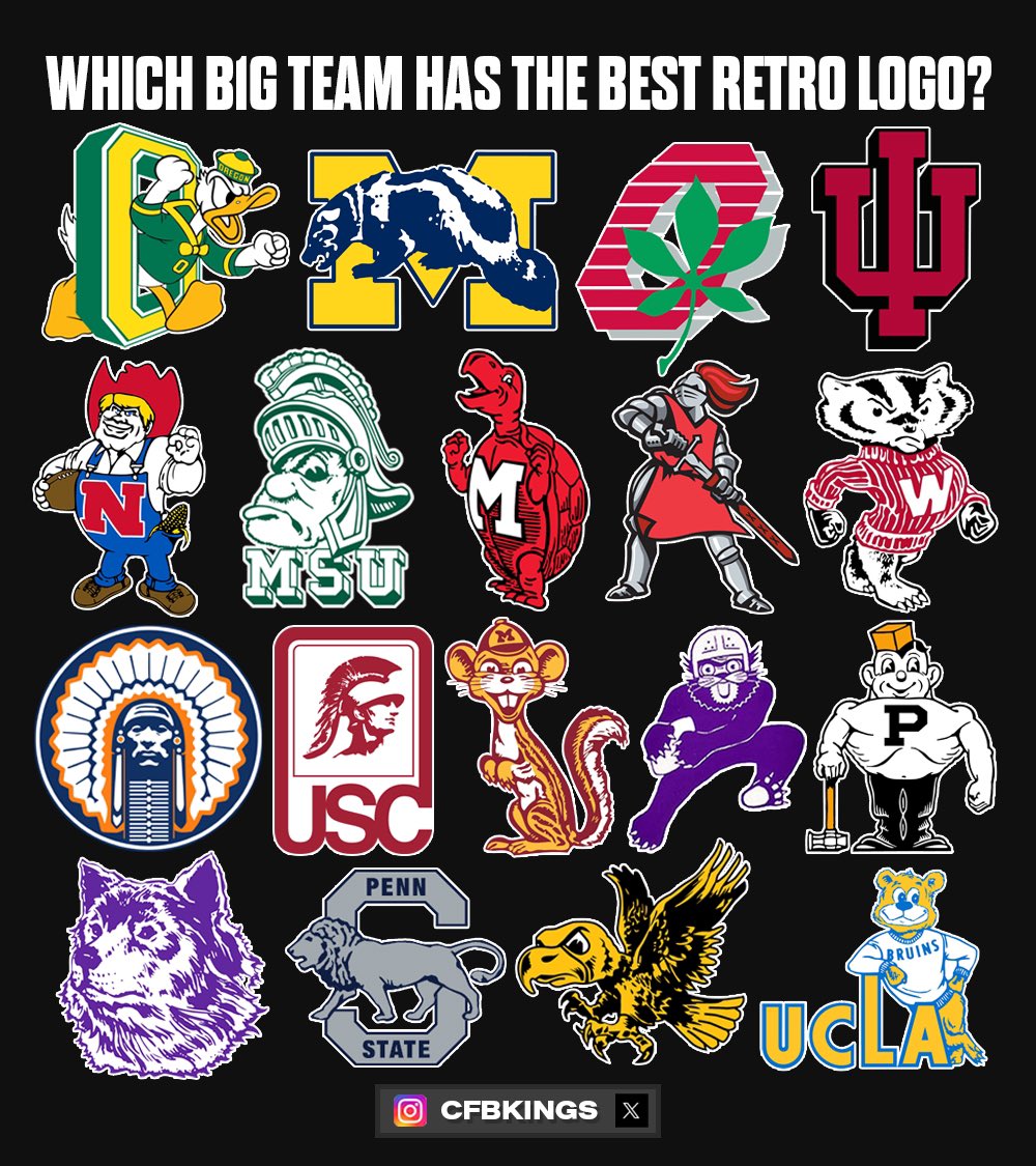 CFB Kings tweet media