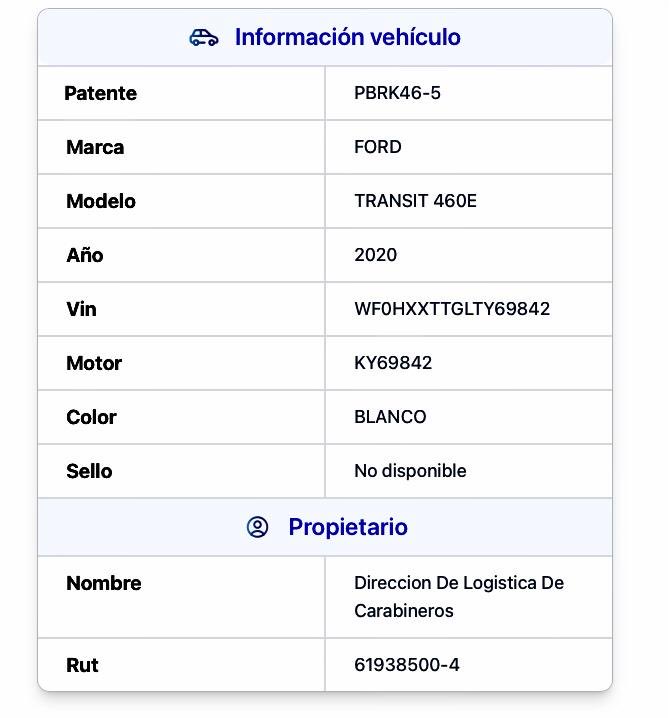 ASESINATO DE FRANCISCA SANDOVAL: Propietarios del Furgón Ford color Blanco Placa Patente: PB RK-46