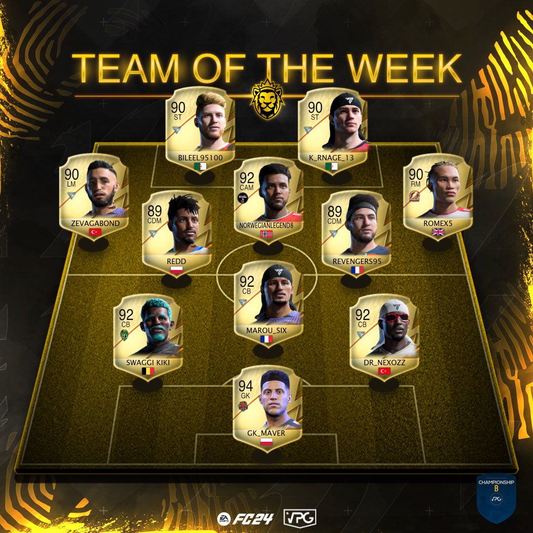 👥Team of the week! 📊Standings 🗓️Week Five 🏆@VPGEurope Championship B 1: @SKATLANTA1 🇫🇷 2: @illegalesports 🇵🇱 3: @EleganceEsport 🏴󠁧󠁢󠁥󠁮󠁧󠁿 4: @VuvuzelaEgy 🇪🇬 5: @TheDregs11 🏴󠁧󠁢󠁥󠁮󠁧󠁿 6: @TorrinoeSports 🇮🇹 7: @CarnageES24 🏴󠁧󠁢󠁥󠁮󠁧󠁿 8: @FcNational_ 🇷🇴 9: @EnigmaPS5 🏴󠁧󠁢󠁥󠁮󠁧󠁿 10: @_jogadores 🏴󠁧󠁢󠁥󠁮󠁧󠁿