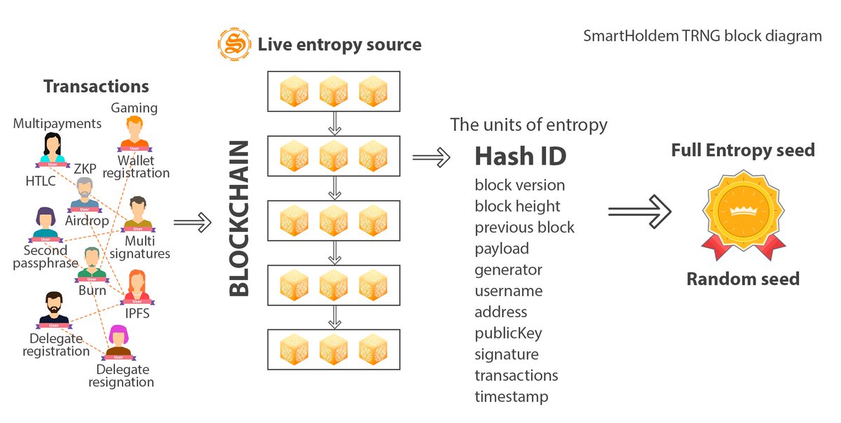 smartholdem tweet picture