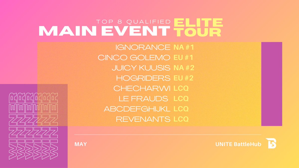 ✨ #EliteTour ✨

Welcome to the Main Event!! Starting in just under an hour, at Noon ET &amp; 6pm CET, we bring you the Top 8!!

A Swiss bracket will be played to narrow teams down to the Top 4 and take us to Playoffs 👑

Who are you cheering for?

See you there! Link below ⬇️