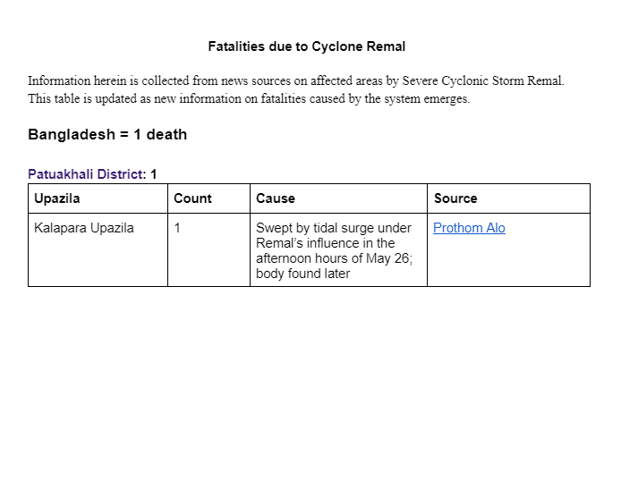 CyrusWX tweet media