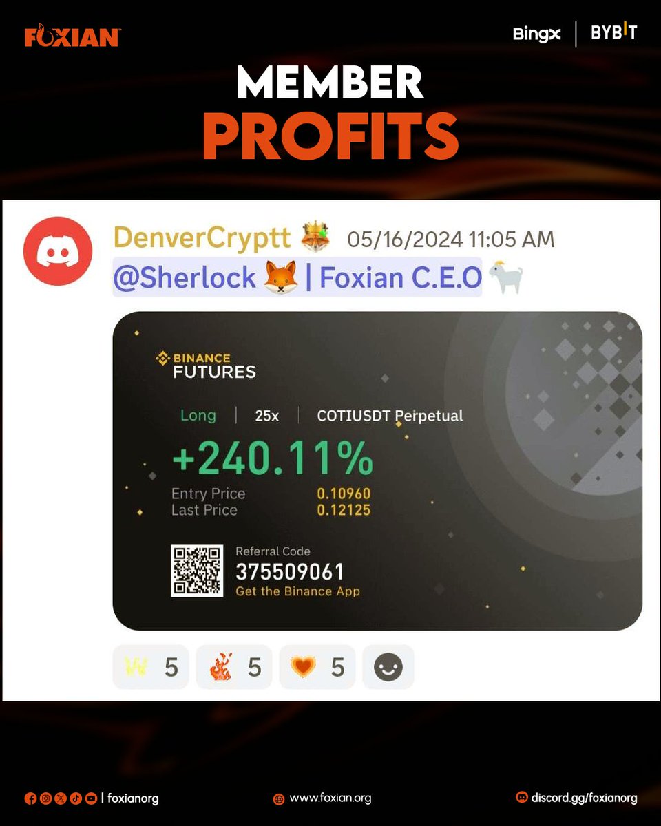 𝙁𝙤𝙭𝙞𝙖𝙣 𝙞𝙨 𝙤𝙣 𝙁𝙞𝙧𝙚🔥

Profiting in the crypto market is very easy for you when you are a member of Foxian😎

If you aren't a member of our Discord yet, So What's are you waiting for? 

💸| MEMBER PROFITS

Join Foxian Discord now⬇️

🦊Discord: discord.gg/foxianorg