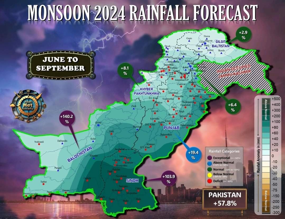 مون سون 2024 پنجاب میں معمول سےزیادہ اوسط +19.4 فیصد بارشیں ، سندھ میں شدید بارشوں کے ساتھ +104 فیصد کی پیسشین گوئی کی گئی ہے۔ بلوچستان 140+ فیصد اور خیبر پختون خواہ میں +8 فیصد نارمل بارشیں ہوں گی۔
