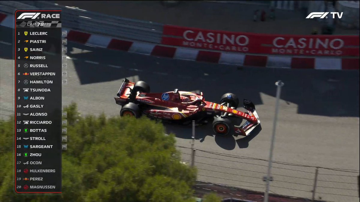 Charles Leclerc vence o GP MÔNACO!!!