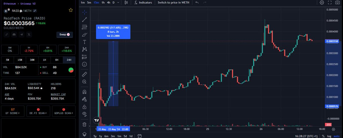 The Web3 Dojo tweet media