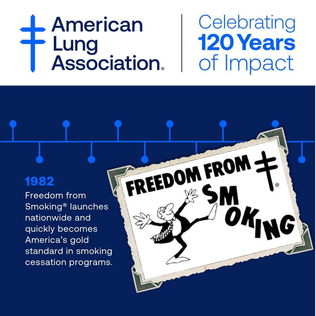We know how hard it is to quit smoking. In 1982 we launched the game changing Freedom From Smoking® nationwide! We celebrate 40+ years of success, helping more than a million people quit for good. on.lung.org/48TDz6l #ALA120