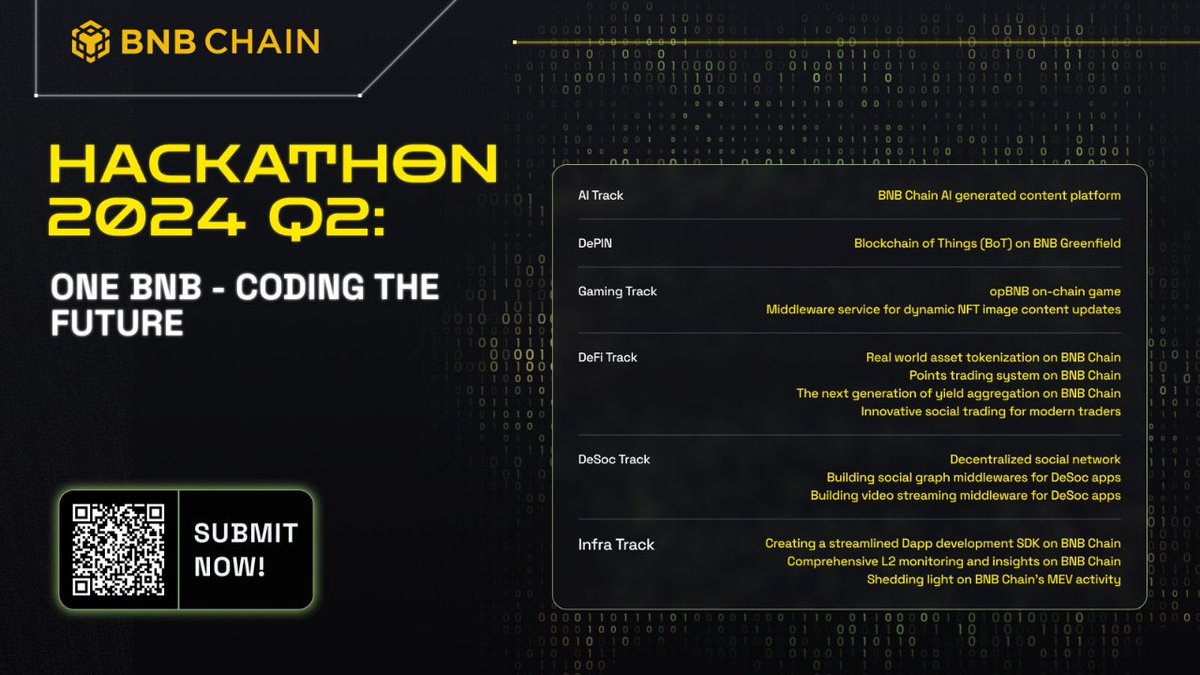 🚨 Only 48 hours left! 🚨 Submit your project for the #BNBChainHackathon2024 Q2 and compete for $492K! Showcase your skills on opBNB and BNB Greenfield. Focus on one of the 14 main challenges or explore sponsor-specific tracks.  Submit NOW 👉🏻 dorahacks.io/hackathon/bnbc…