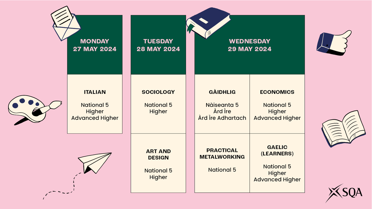 Next week is the final week of #SQAexams – good luck to all candidates involved, you’re almost there! 💪

Here’s the timetable. 📌