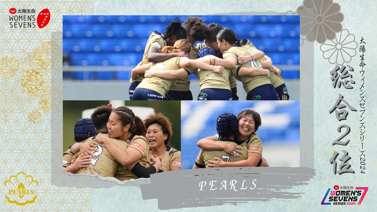 TS_Womens7's tweet photo. #太陽生命WSS2024 年間総合順位🏆
1位🥇 #ながとブルーエンジェルス
2位🥈 #PEARLS
3位🥉 #東京山九フェニックス
@blueangels2017
@RugbyPearls 
@tokyo_phoenix https://t.co/Hu53dFFFWj