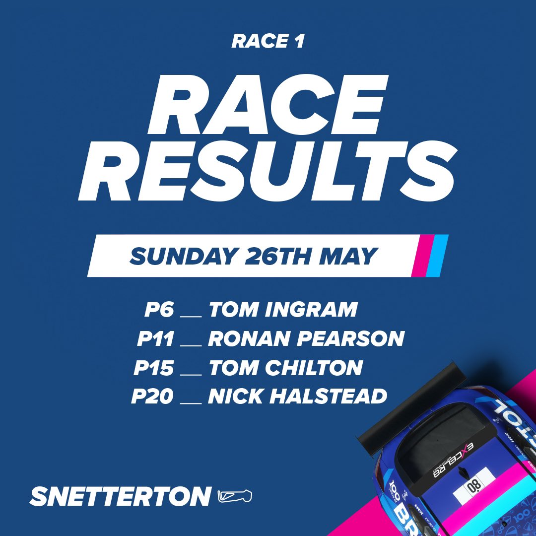 Race One Results 🏁 #Snetterton #BTCC #EXCELR8Motorsport #BristolStreetMotors #MacklinMotors @BristolStMotors @MacklinMotors