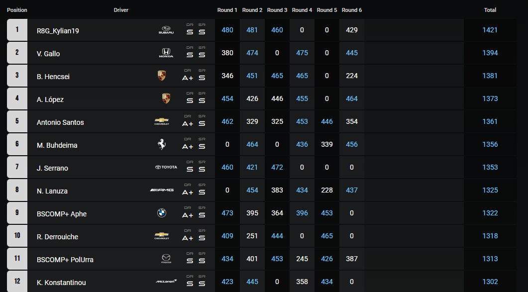 Aphelion tweet media