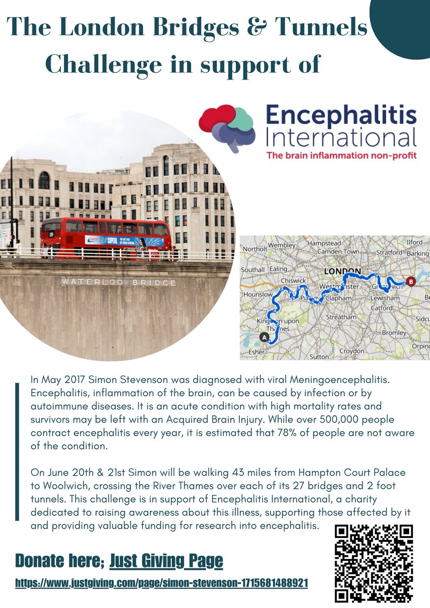 @encephalitis #encephalitis