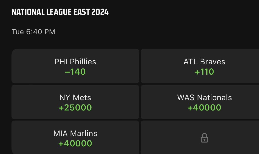 Good morning. Happy Sunday. For the first time this season, the #Phillies are favored at major sportsbooks to win the NL East.