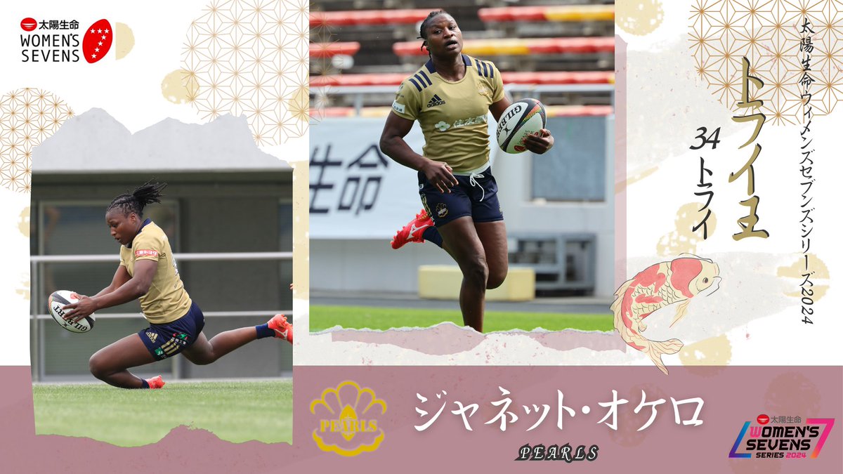 TS_Womens7's tweet photo. #太陽生命WSS2024 個人賞👏
年間MVP #藤崎春菜 #ながとブルーエンジェルス
トライ王 #ジャネット・オケロ #PEARLS
ベストキッカー ＃プルーニー・キヴィット #ながとブルーエンジェルス
フェアプレー #アルカス熊谷
ベストホイッスル #高橋真弓
@blueangels2017
@RugbyPearls 
@ArukasKumagaya https://t.co/RLXrOEUDrz