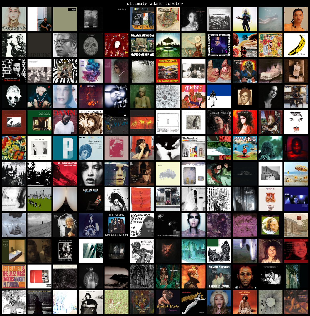 i heard it's #TopsterSeason so here's the ultimate adams topster consisting of 144 albums i currently adore. gimme your thoughts #musictwt likes and retweets are appreciated🙂🙂