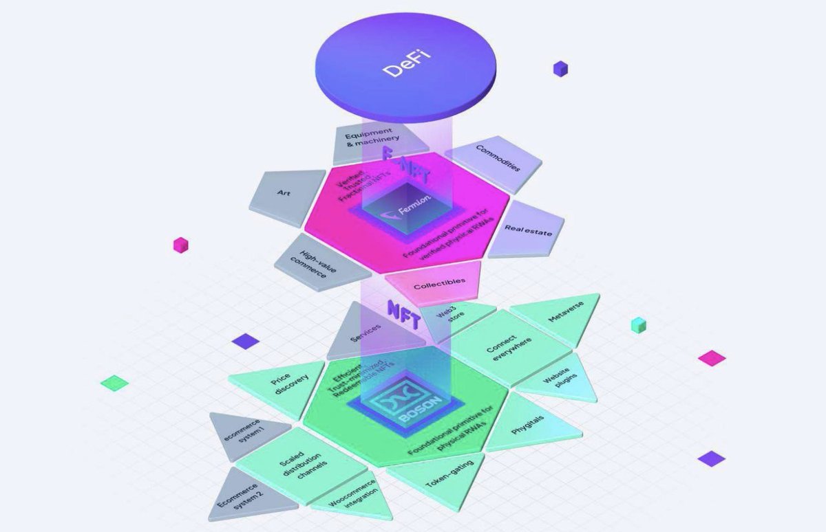 CryptoAmsterdam tweet media