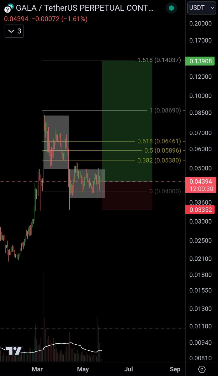 tradersabr tweet media