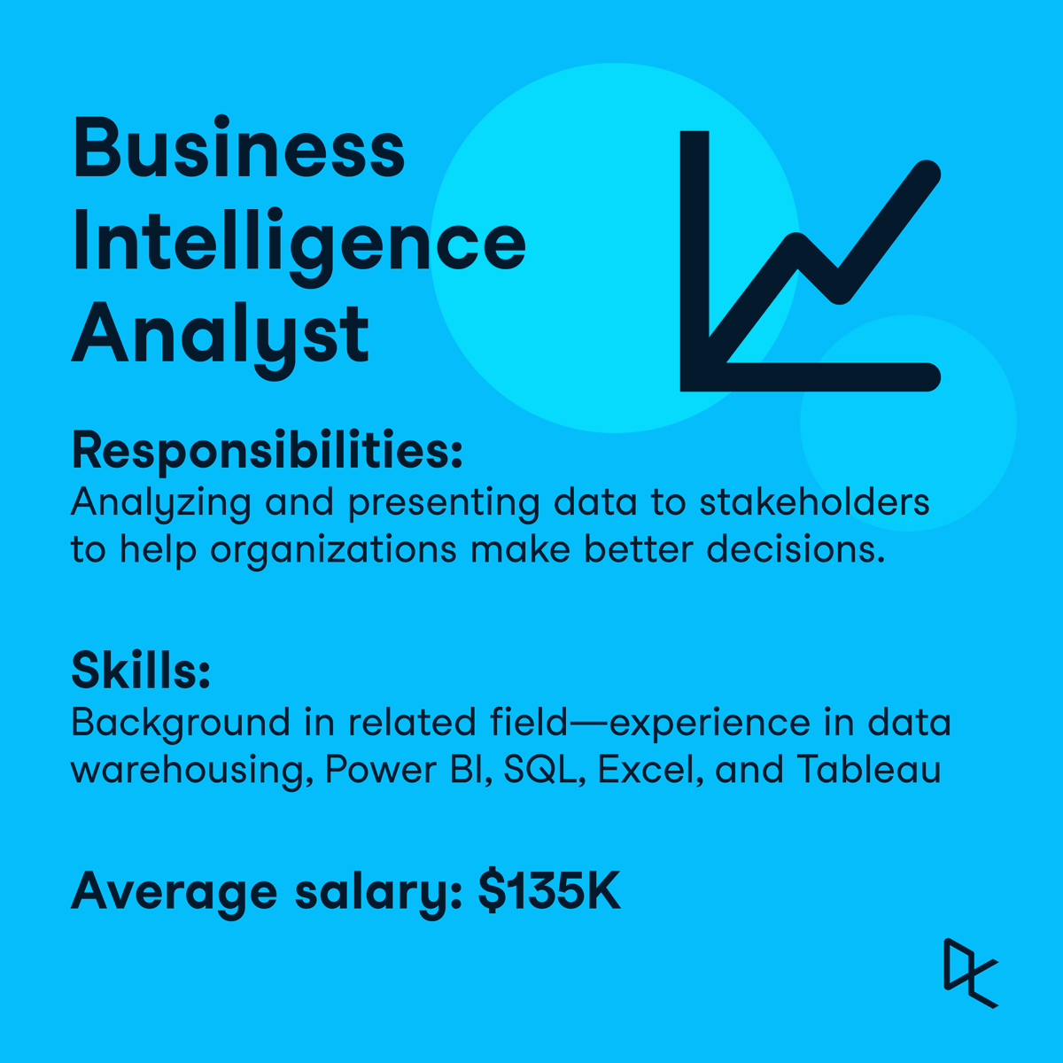 What are the best data analytics careers? 📊

And, what skills do you need and what salaries can you expect?

Explore the top 10 data analytics jobs, including the skills to get started, salaries, and career prospects.

Dive in 👉 ow.ly/cZoQ50RTO3i