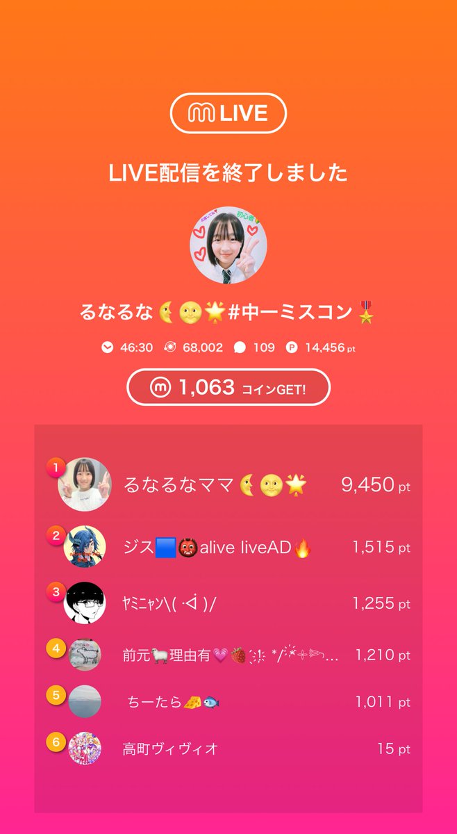runa_runa_runa_'s tweet photo. みなさん、最終日ありがとうございました😊
🎥:るなるな🌜️🌝🌟#中一ミスコン🎖️のライブ配信
今日のミクチャライブ
見に来てくれてありがとう！
次の配信もぜひ来てね！
https://t.co/f8U54O9Z5c https://t.co/1wAmmXFWRs