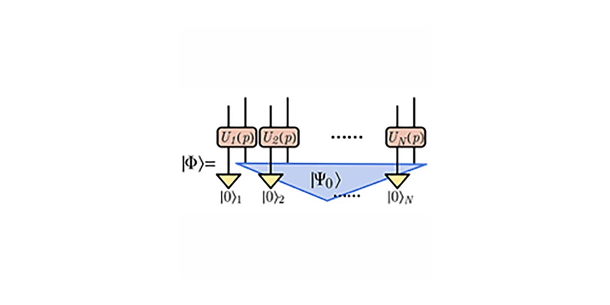 Novel results use intrinsic mixed-state properties of decohered topological quantum memory to characterize its optimal decoding threshold. @harvardphysics 🔗 go.aps.org/3R16Gy2