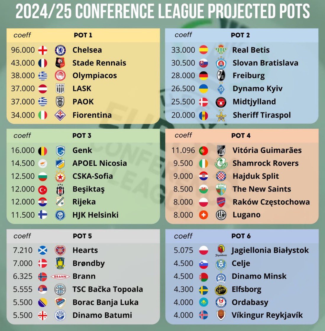 a Premier League me deu depressão (@aplmdd) / Posts / X