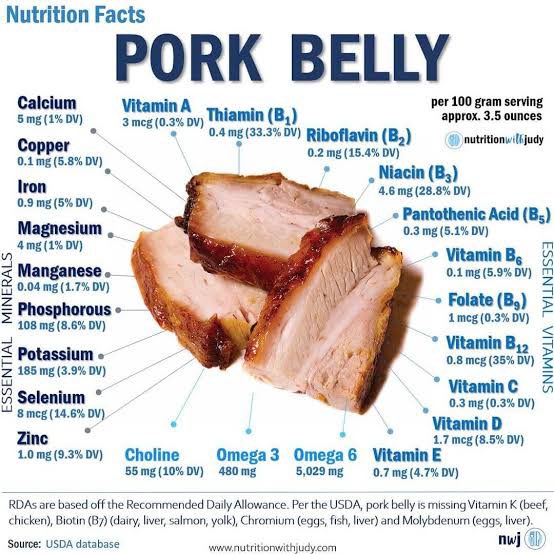 @007AliSohrab हर उम्र और हर किसी के लिये सबसे स्वास्थवर्धक सुअर का मांस ही है। सुबहान अलाह क्या स्वाद और फ़ायदे भी भरपूर