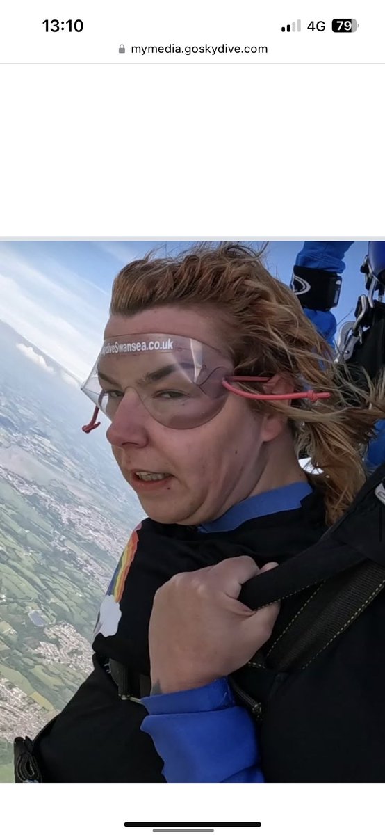 Got my skydive photos back and they are shocking