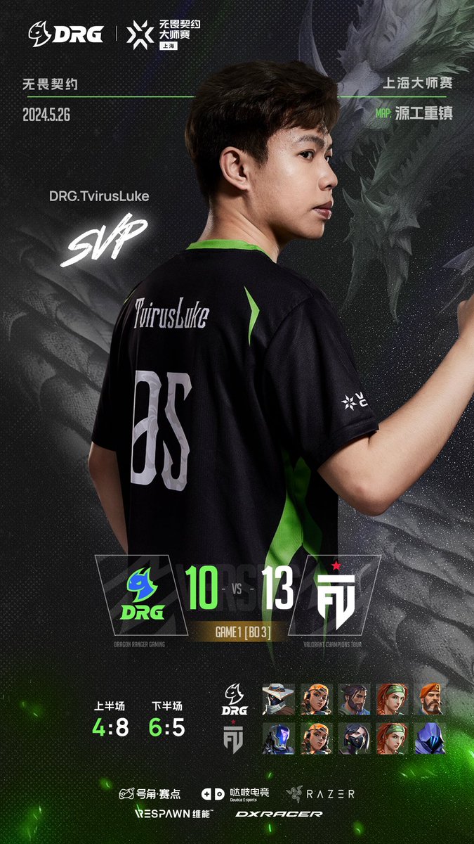 Dragon Ranger Gaming tweet media