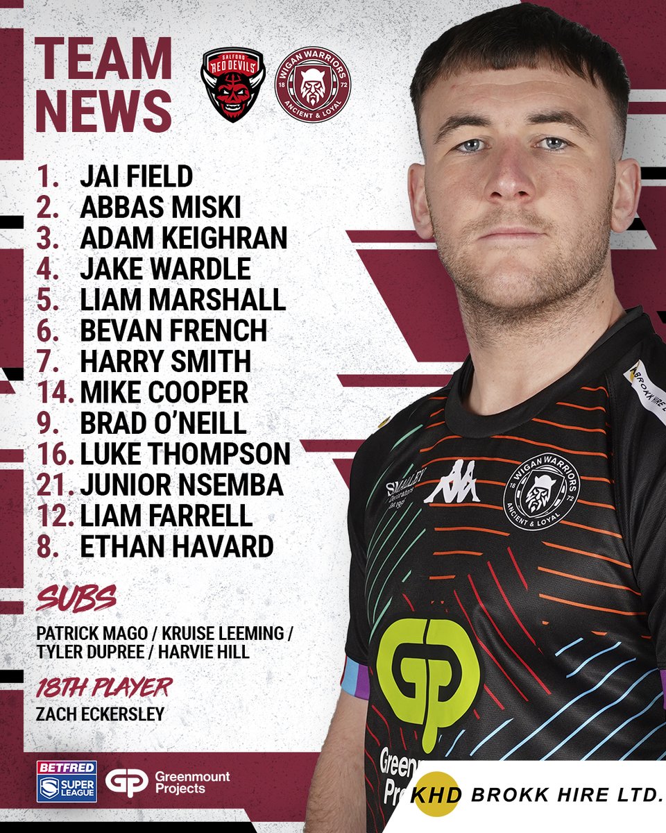 📋 𝗧𝗘𝗔𝗠 𝗡𝗘𝗪𝗦

Your Warriors side to face Salford Red Devils this afternoon! 👊

#WWRL #SLSALWIG