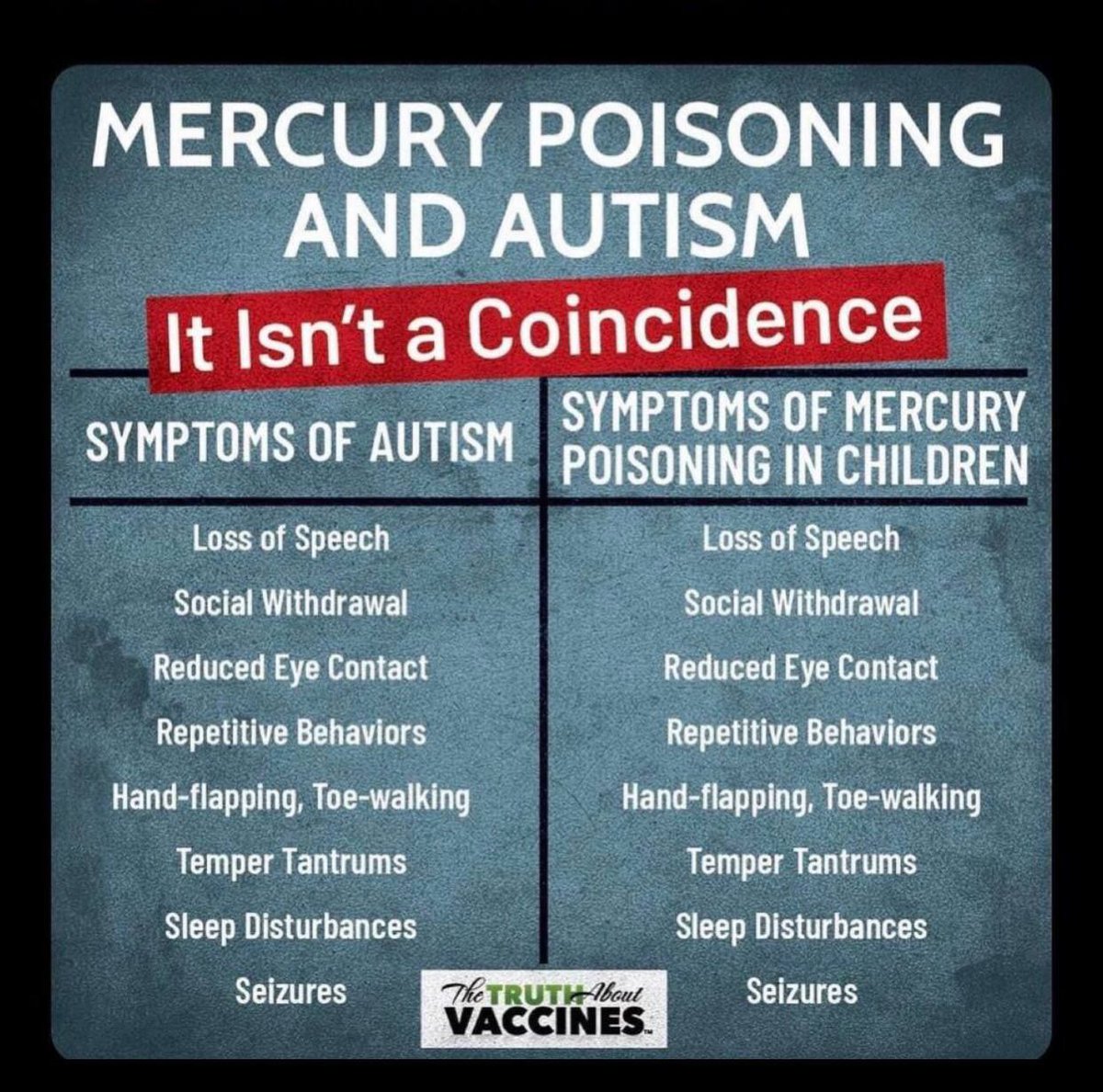 DETOX FROM THE HEAVY METALS AND POISONS WE HAVE BEEN FEED ...... FULVIC ACID HAS MANY POWERFUL BENEFITS INCLUDING ASSISTING IN PARASITE DETOX, CHELATING HEAVY METALS AND MUCH MORE…….