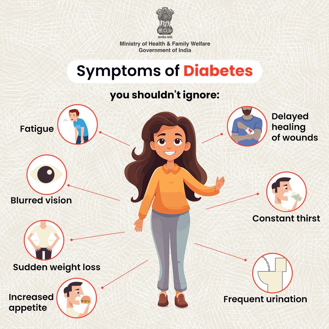 Don't turn a blind eye to these signs of diabetes! If you're experiencing these symptoms, it's time to take action. Early detection can make all the difference! . . . #BeatNCDs #PreventDiabetes