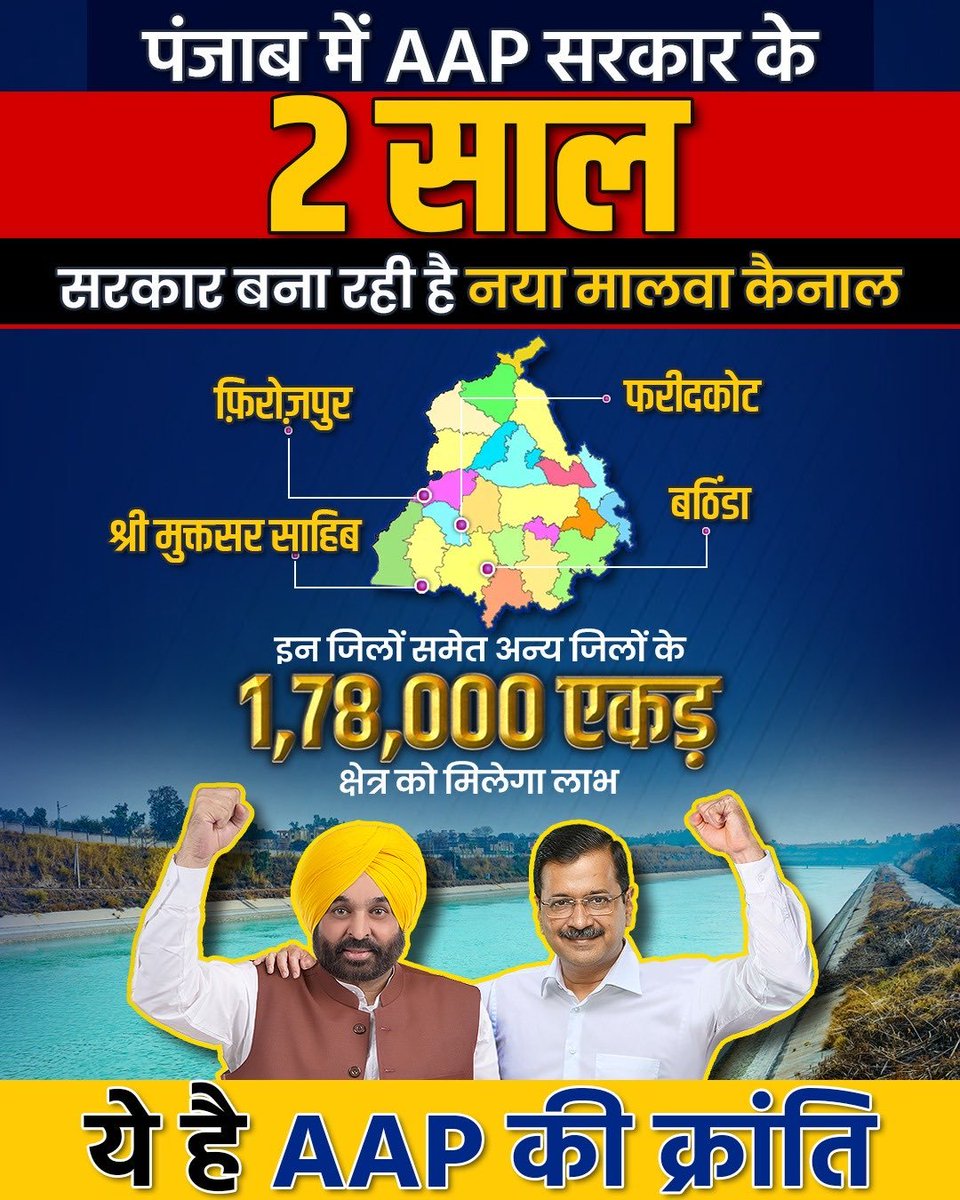 पंजाब में @BhagwantMann सरकार बनाएगी मालवा नहर!!

फिरोज़पुर, फरीदकोट, श्री मुक्तसर साहिब और बठिंडा समेत कई जिलों के कुल 1,78,000 एकड़ इलाके को मिलेगा सीधा लाभ

विकास की इसी रफ्तार को और बढ़ाने के लिए
इस बार #MissionAAP13Vs0