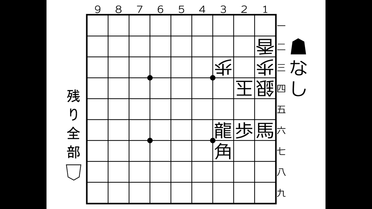 【50秒詰将棋】【3手詰め】
上を向いて寄せよう
youtu.be/7aT2bheNkM0

#詰将棋
#3手詰