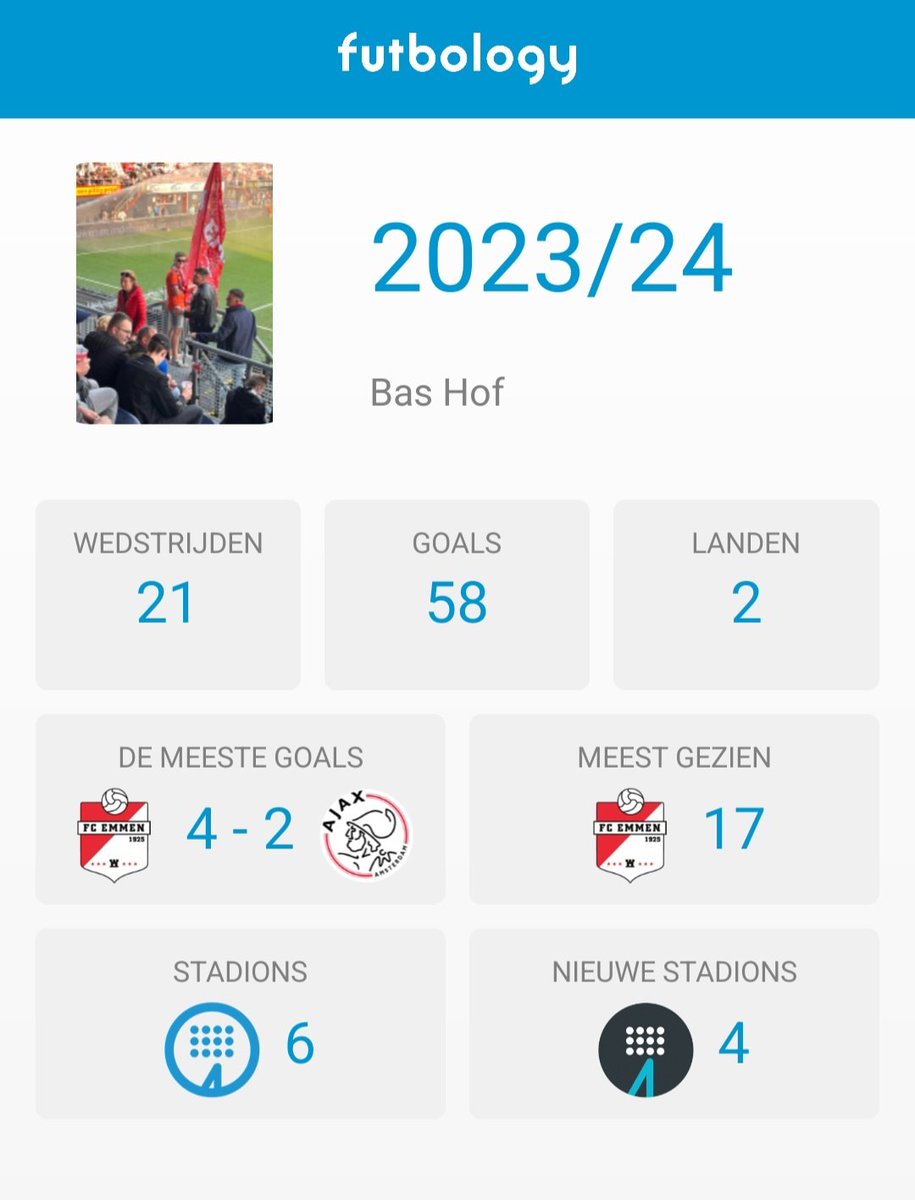 Seizoen 23/24✅️