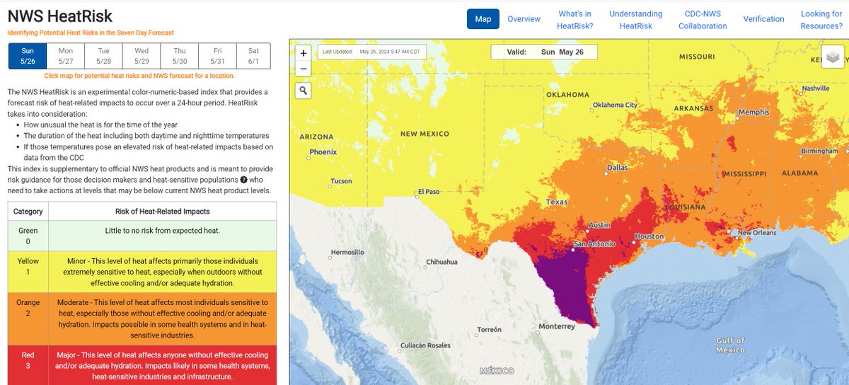 Dangerously hot conditions today and Monday. A Heat Advisory and Excessive Heat Warning is in effect for most of South Central Texas through Monday. Keep yourself aware about the hot weather conditions. wpc.ncep.noaa.gov/heatrisk/ Español: wpc.ncep.noaa.gov/heatrisk/esp/ #txwx